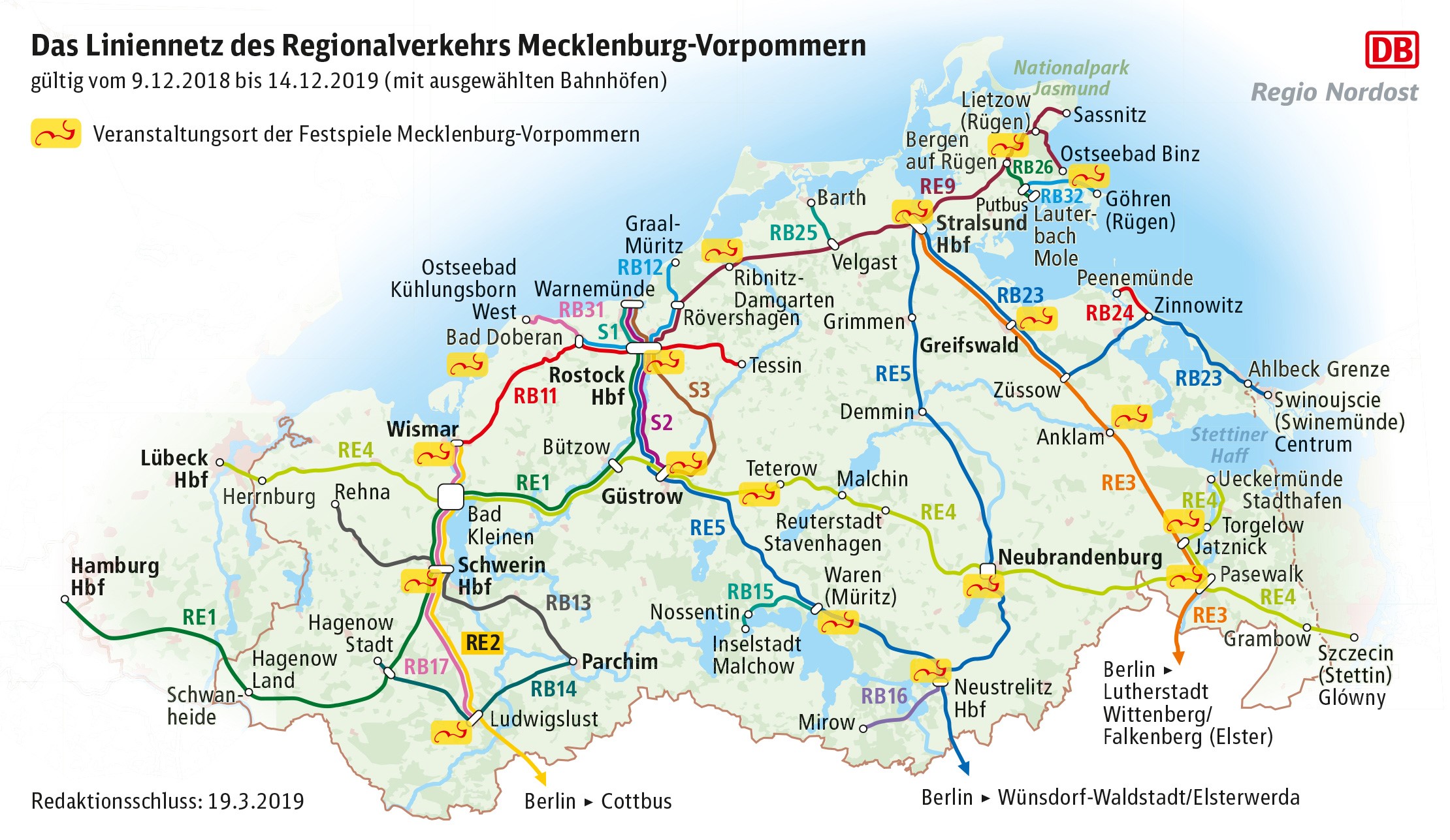 Mecklenburg-Vorpommern / Mölln, Mecklenburg-Vorpommern - Wikipedia